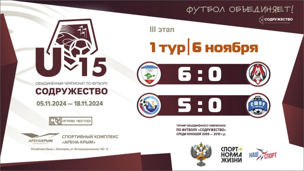 ����� 1 ���� ���� "�����������" (U-15)!