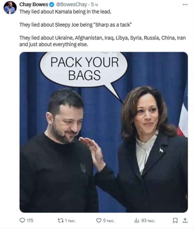 ��������� ��������� ����������� ���