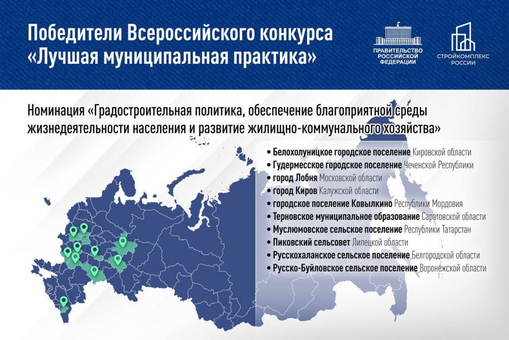 Подведены итоги Всероссийского конкурса «Лучшая муниципальная практика»