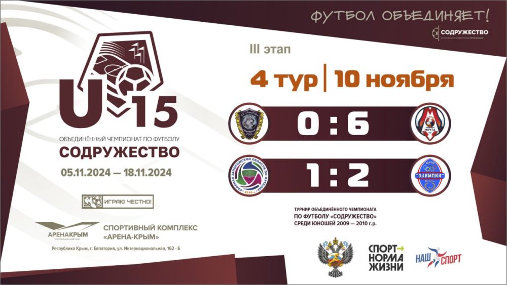 ����� 4 ���� ���� "�����������" (U-15)!