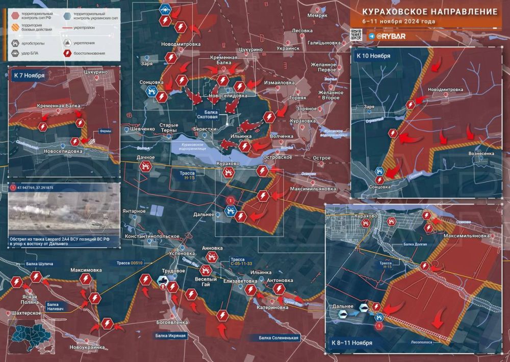 ����������� �����������: ����������� �� �������� � ���� �������