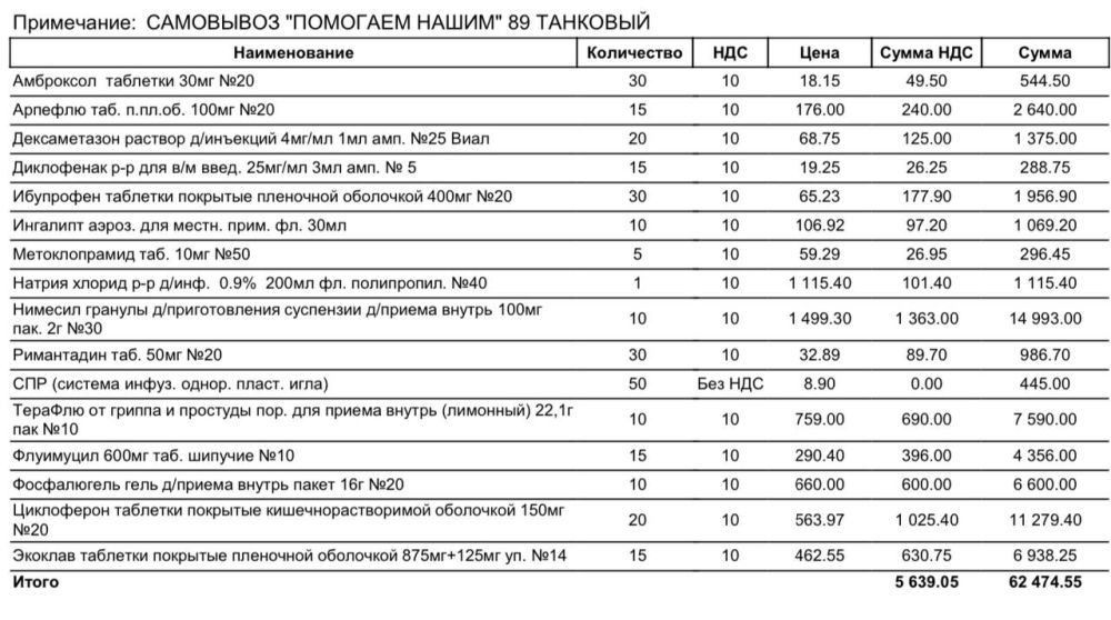 ���� ��������: ������ �� �������: ������� ������� � ������� �� ���������� ����������� � ������� ���� �� �������� ��� ���������