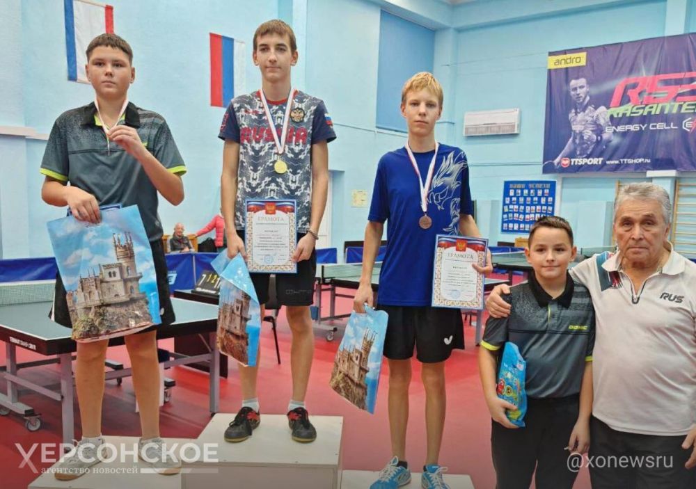 ���������� ���������� ����������� ������� �� ������� �������� ����� � 2024� � ����