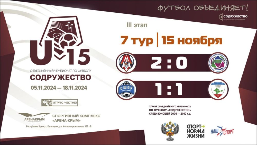 ����� 7 ���� ���� "�����������" (U-15)!