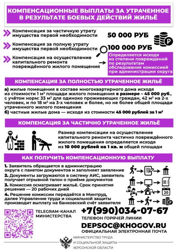 ��� �������� ���� ���������� ��������� �� ���������� ����� � ��������� ������ �������������