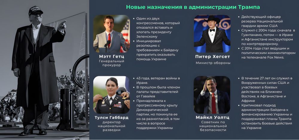 ���� �� �������: ��������� ��������� ��� ������� ����� ������ � ����� ������� ����������� � ����� ������� �������������