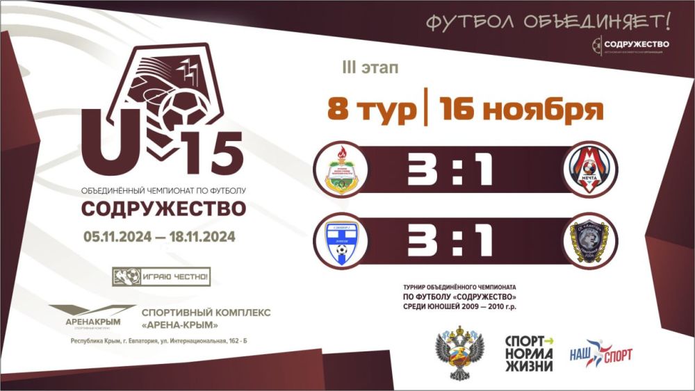 ����� 8 ���� ���� "�����������" (U-15)!