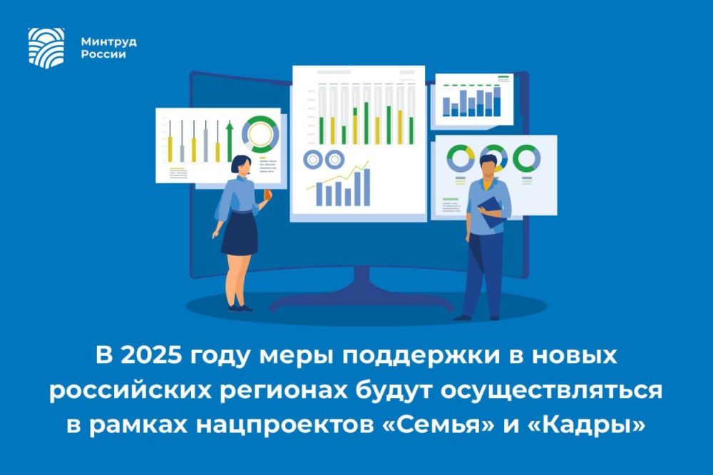 � 2025 ���� ���� ��������� � ����� ���������� �������� ����� �������������� � ������ ����������� ������� � �������