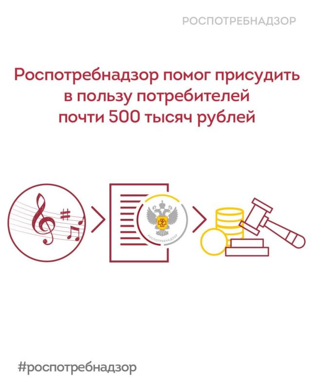 ��������������� ����� ��������� � ������ ������������ ����� 500 ����� ������ �� ������������� ��������� ������