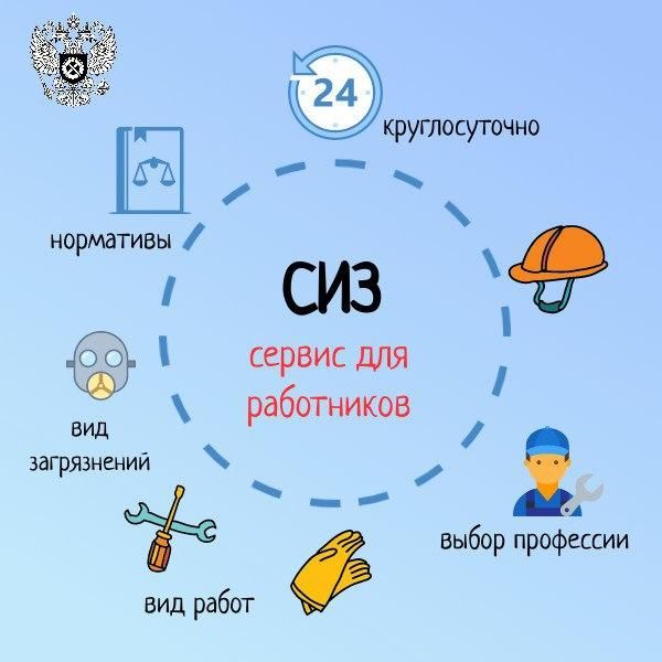 � �������� ��������� � ����������� ������������ ������ � ������������ ��������� �������������� ������