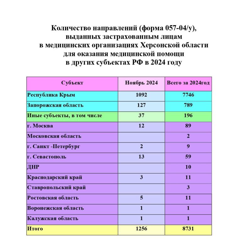 ��� ����� ����� �� ��������� ����������� ������ �� ��������� ������� ����������� � ��� �� ��������