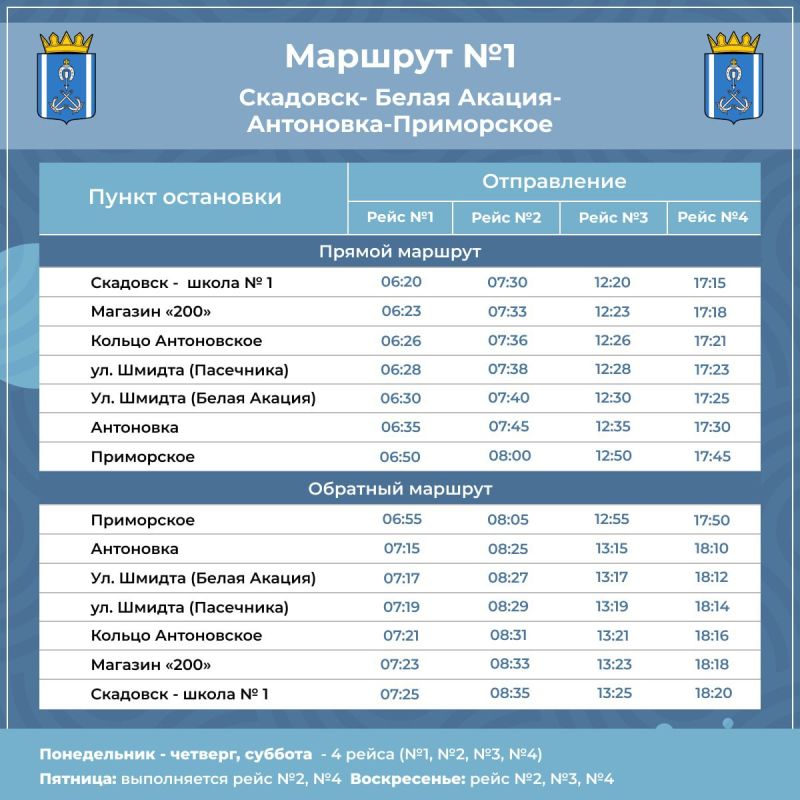 �� �������� �������� - ���������� ����������� ���������� ������