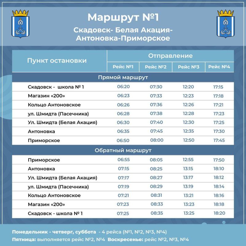 �� �������� �������� - ���������� ������� �������������� �����