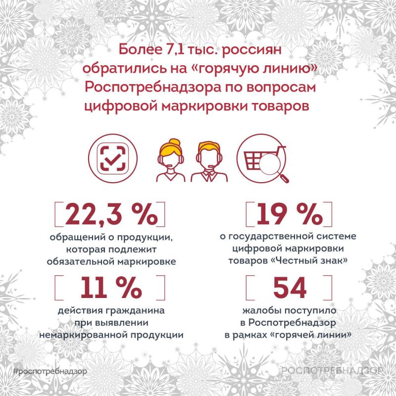 ����� 7,1 ���. ������� ���������� �� �������� ������ ���������������� �� �������� �������� ���������� �������