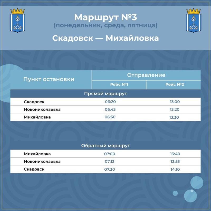 � ���������� ������ ��������� ������������� ���������� �����