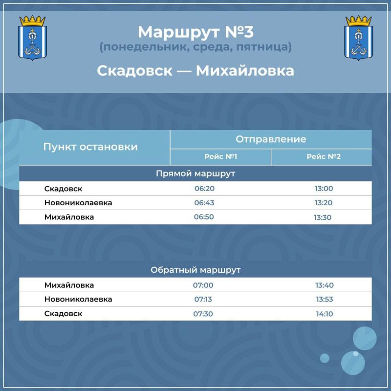 � ���������� ������ �������� �������������� ���������� �����