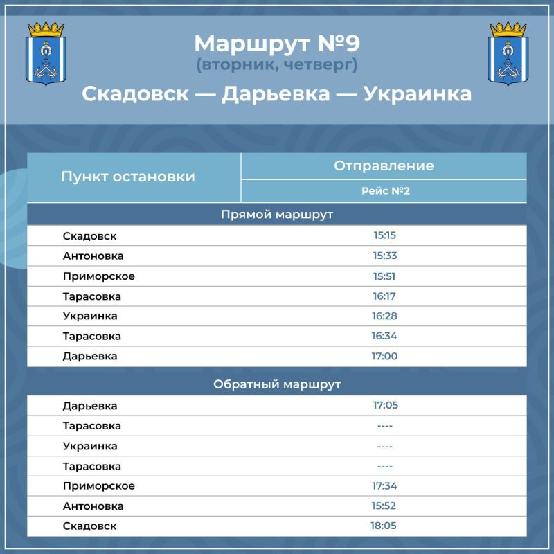 ��� ������������� ��������� �������� ��������� ����� �����