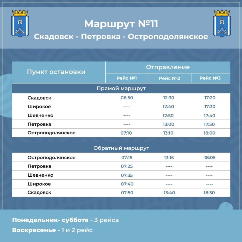 � ���������� ������ ���� �������� �������������� ���������� �����