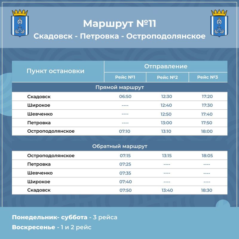 ������������� ����������� �������������� ������ �����������