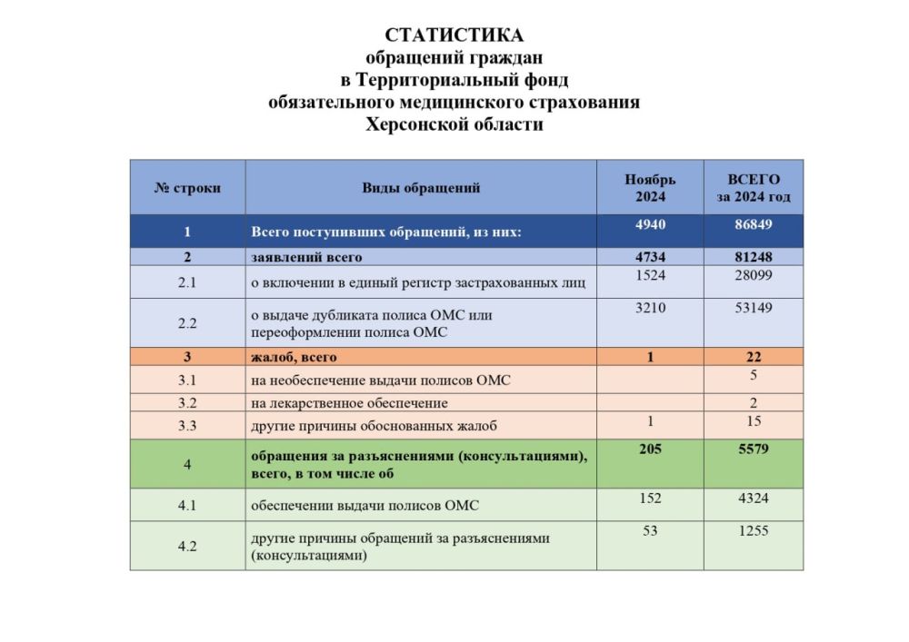 ��������������� ���� ������������� ������������ ����������� ���������� ������� ������ ����� ������ �� ���������� ��������� �������