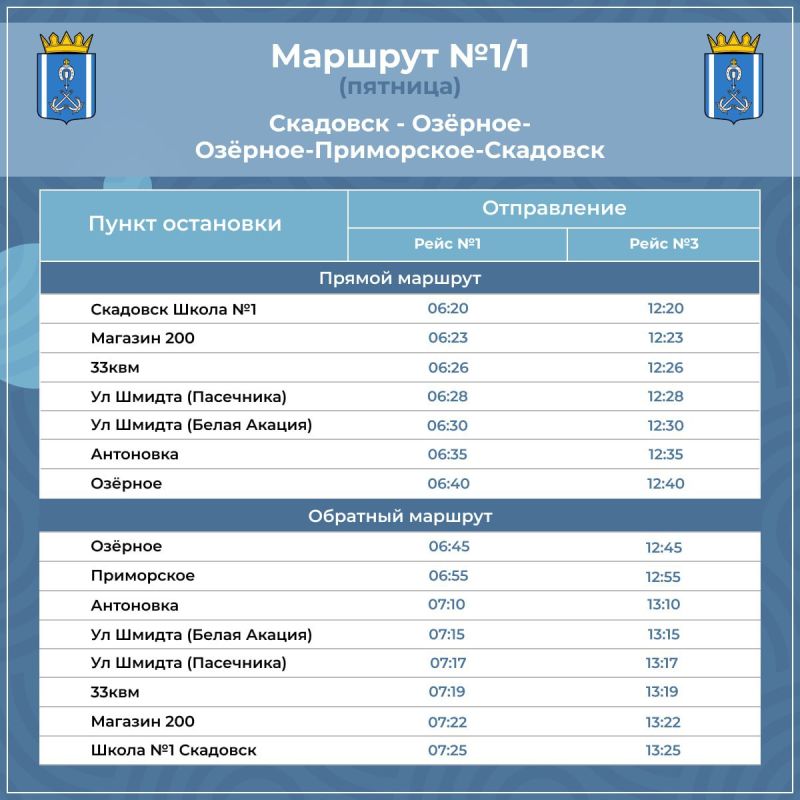 ������������� ����������� �������������� ������ �����������