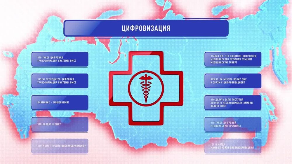 �������� ������� ���������� �������