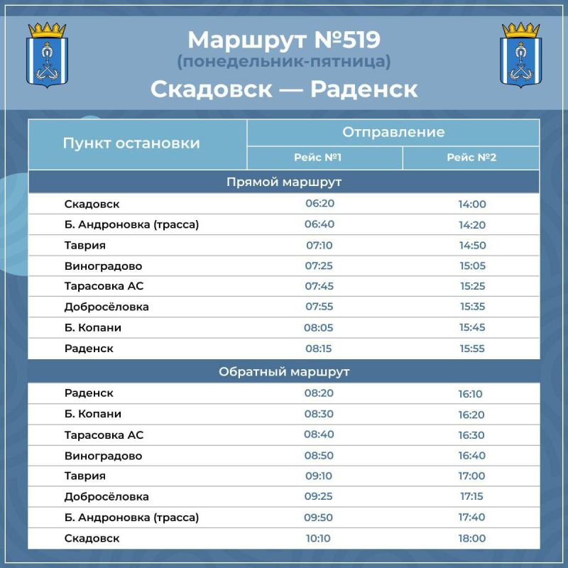 � ���������� ������� ����� �������������� ���� �� �������� ��������� � �������