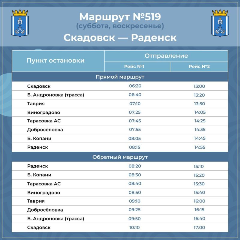 � ���������� ������ ��������� �������������� ���������� ����