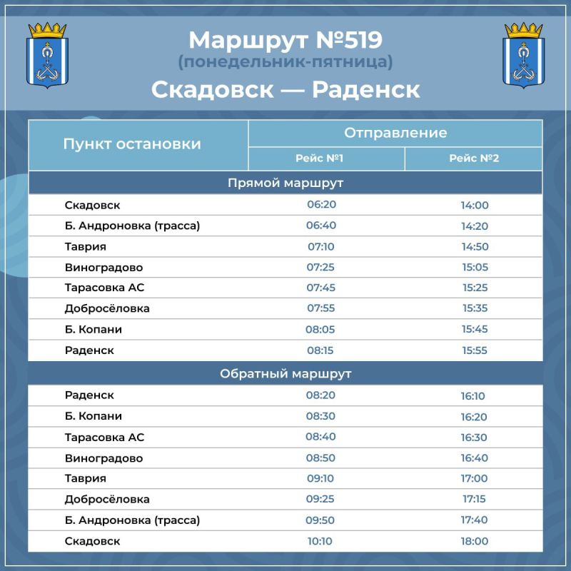 ������������� ����������� �������������� ������ �����������