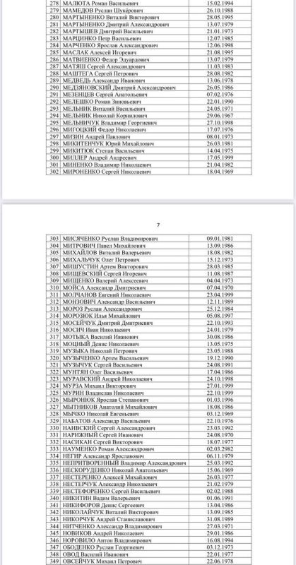 ���� ������������ ������������ ��������������