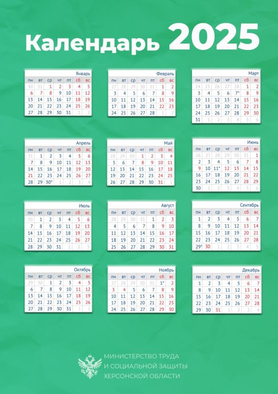 ������� � ����������� ��� � 2025 ����