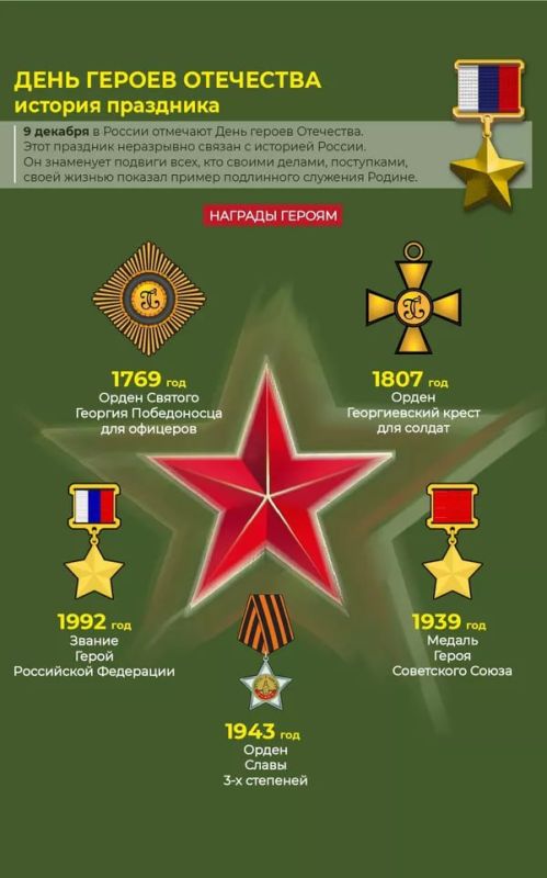 ���� �� �������: ������� ������ � �������� �������� � ���� ������ ���������