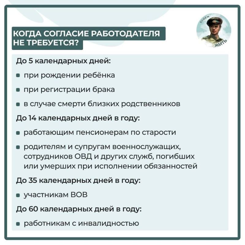 ������ ��� ���������� ��������