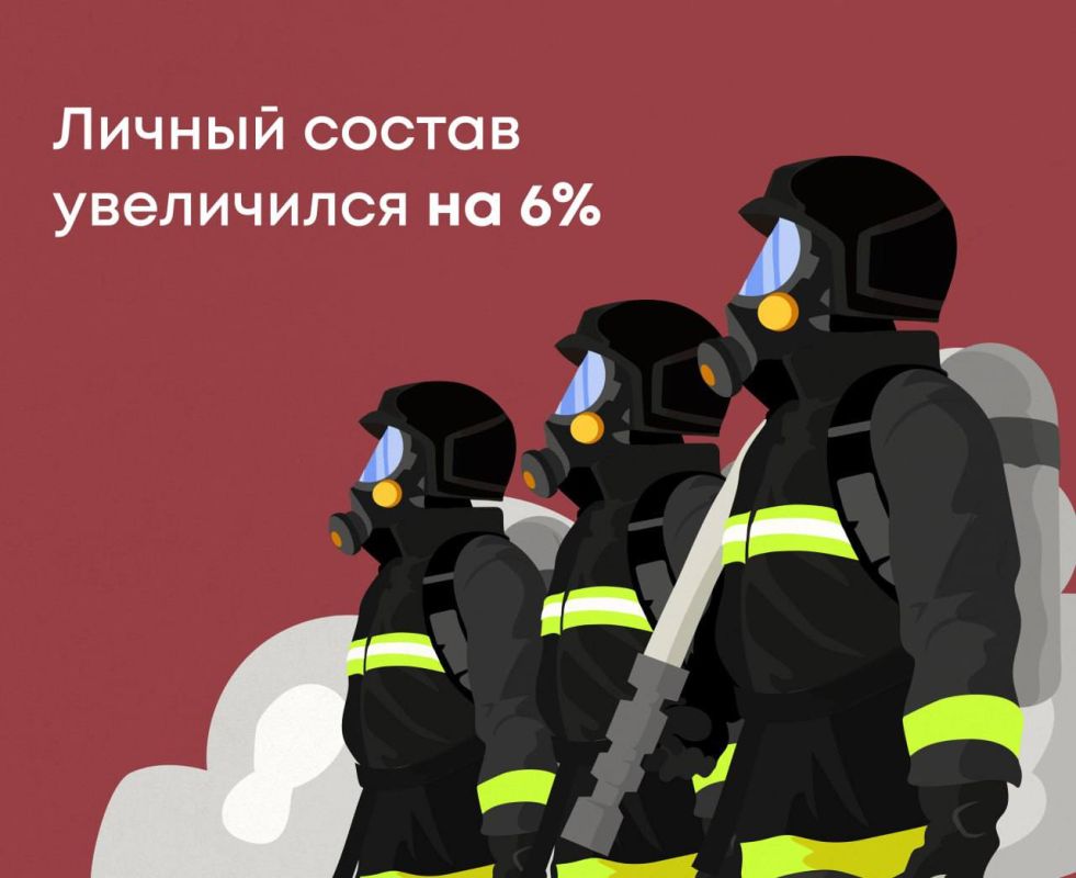 � ������� 2024 ���� ������ ������ �� ��� ������ �� ���������� ������� ����� �� 6%