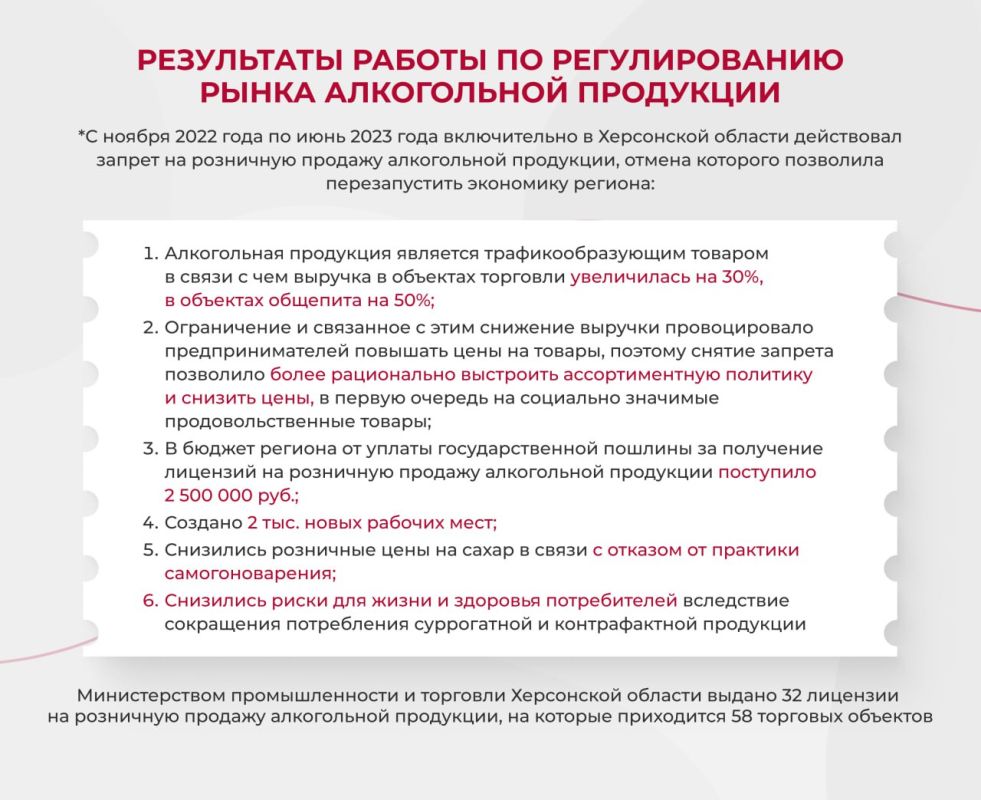 ������������� �������������� � �������� ���������� ������� � 2024 ���� ������ 32 �������� �� ��������� ������� ����������� ���������