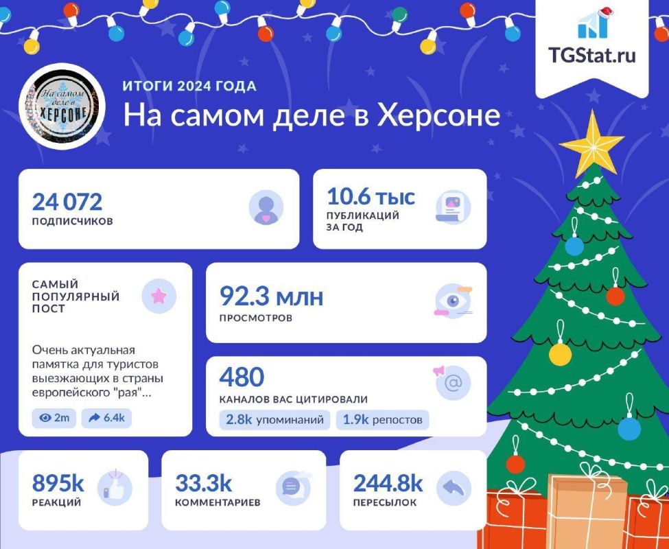 ������� ���������� ������ "�� ����� ���� � �������"!