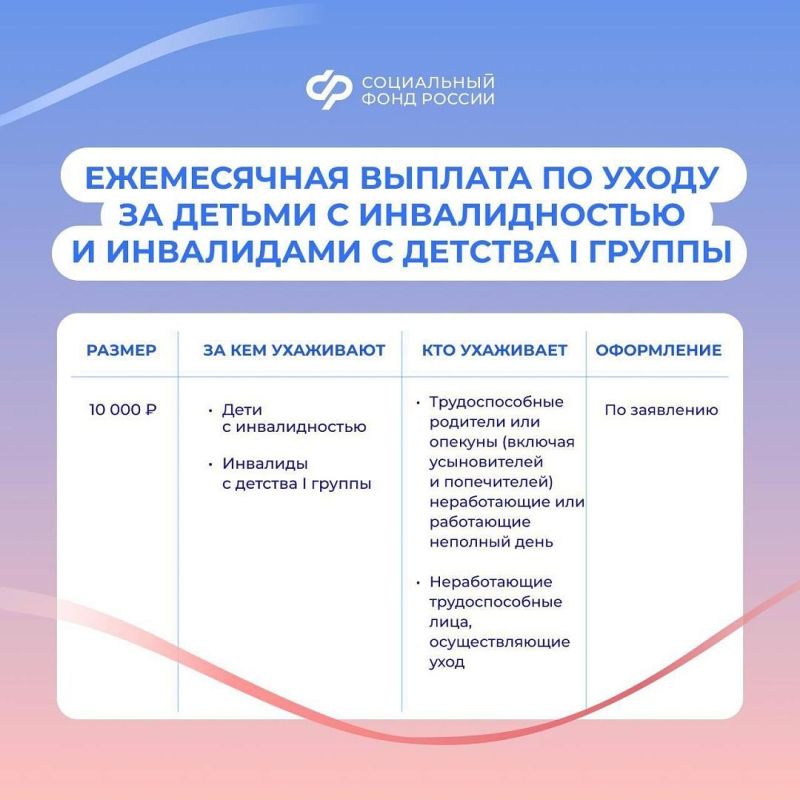 ��, ��� ��������� �� ������ � ������������� � ���������� � �������, ����� �������� �� 10 000 ������