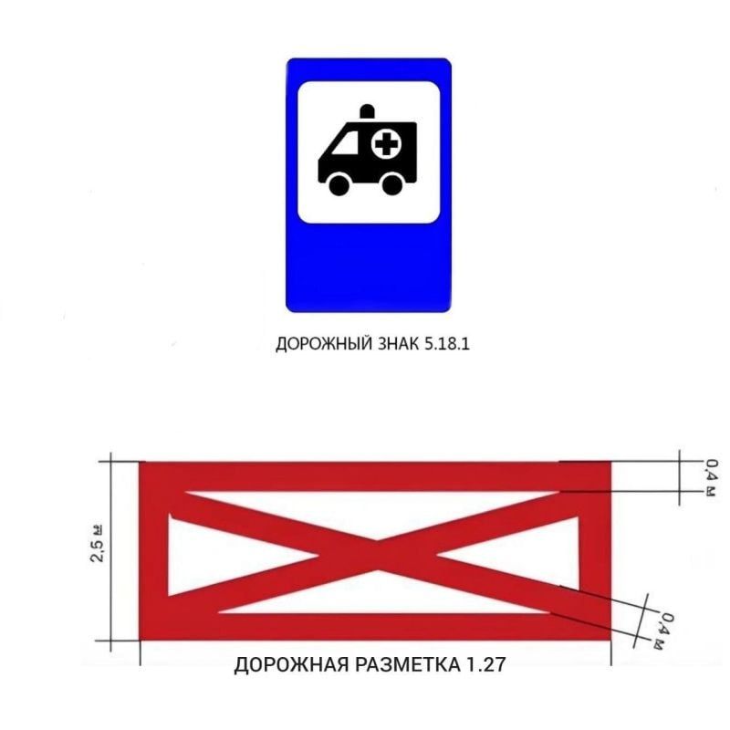 ����� ����������: � 1 ����� 2025 ���� � ������ ������ ����� �������� ���� ������ ������� ������������ ������� ����������� ����� � ��������