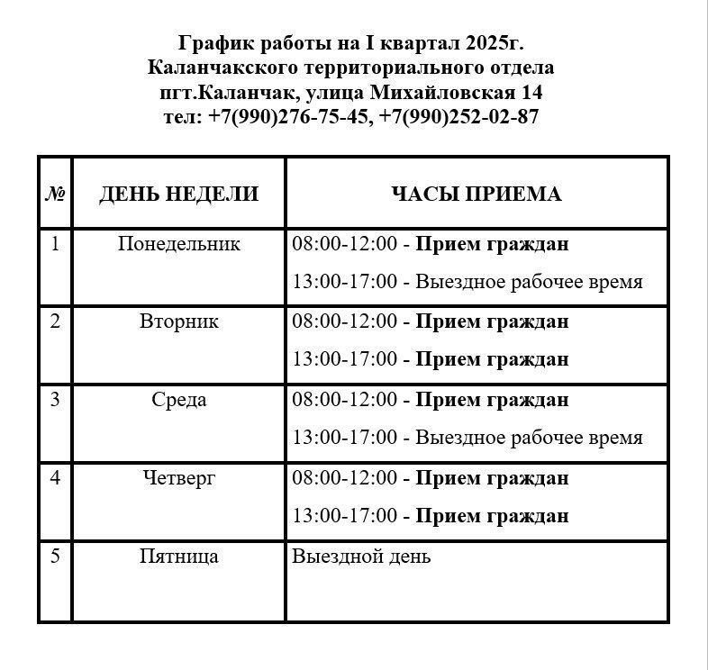 ��������� ������ ���. ��������!