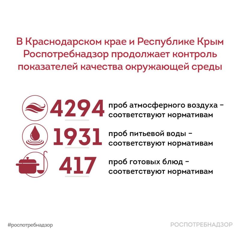 ��������������� ��1 ����� ������� ��������������� ������ ������������ ������ � ��� ������ ���������� �����������