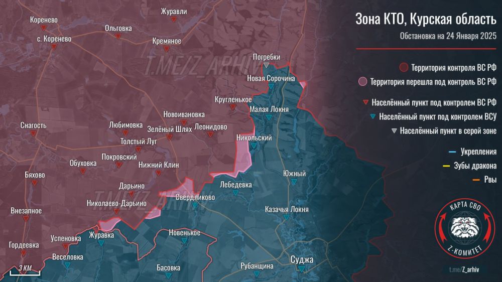 #���������-�������. #�����������