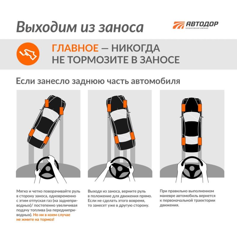 ������������ ��������� ��� �������