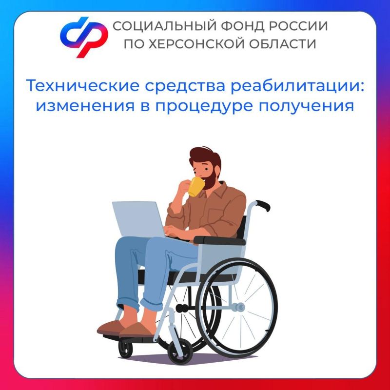 ��������� ����������� ������� ������������ � ���������� �������: ��� ������ � 2025 ����