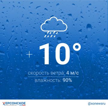 Облачная погода местами с кратковременным дождем ожидается в Херсонской области в субботу