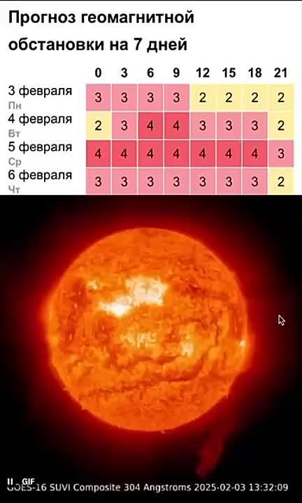 ������� �� ����� ��������� ��������� ����� ��������� 4 �����