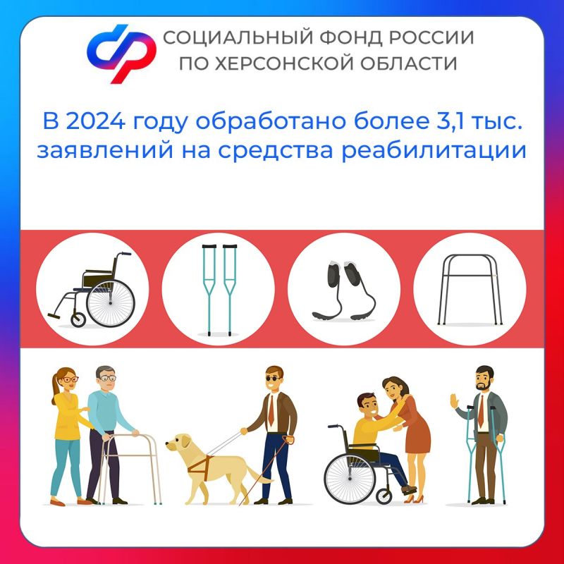 ������� ������ �� ���������� ������� � 2024 ���� ��������� ����� 3 100 ������ �� ��������� ����������� ������� ������������