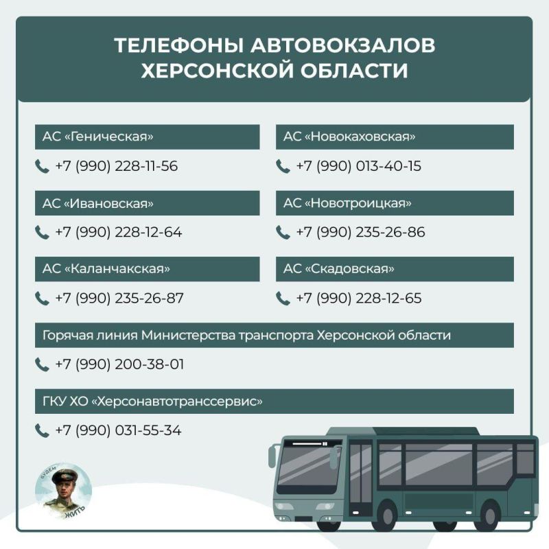 �������� ������������. � ������ ��������� ����� ����������? �� ��������� ��: ���������� ��������; ��������� �������; ����� ����������� � ��