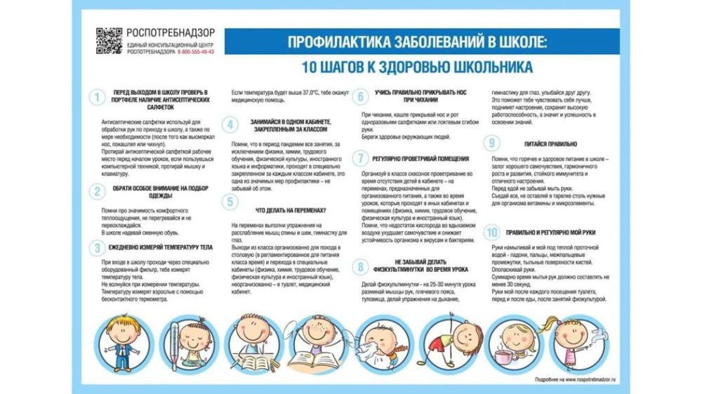 �� ������������������ �������� �� �������������� �������, ���� � COVID-2019 � ���������� �������