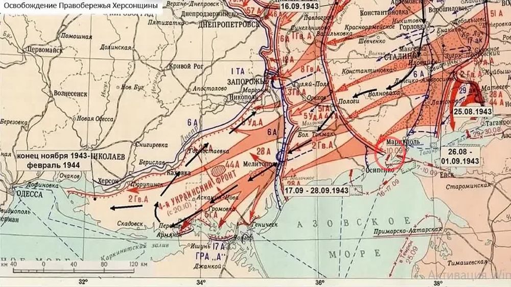 ���� � ������� ������������� �����