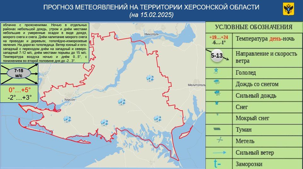 ����������������� ���������� �� ���������� ������� �� 15 ������� 2025 � �� ������ ������������� ������ ���